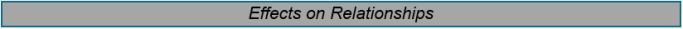 Effects on Relationships Banner