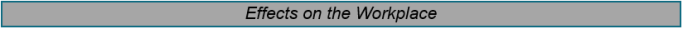 Effects on the Workplace Banner